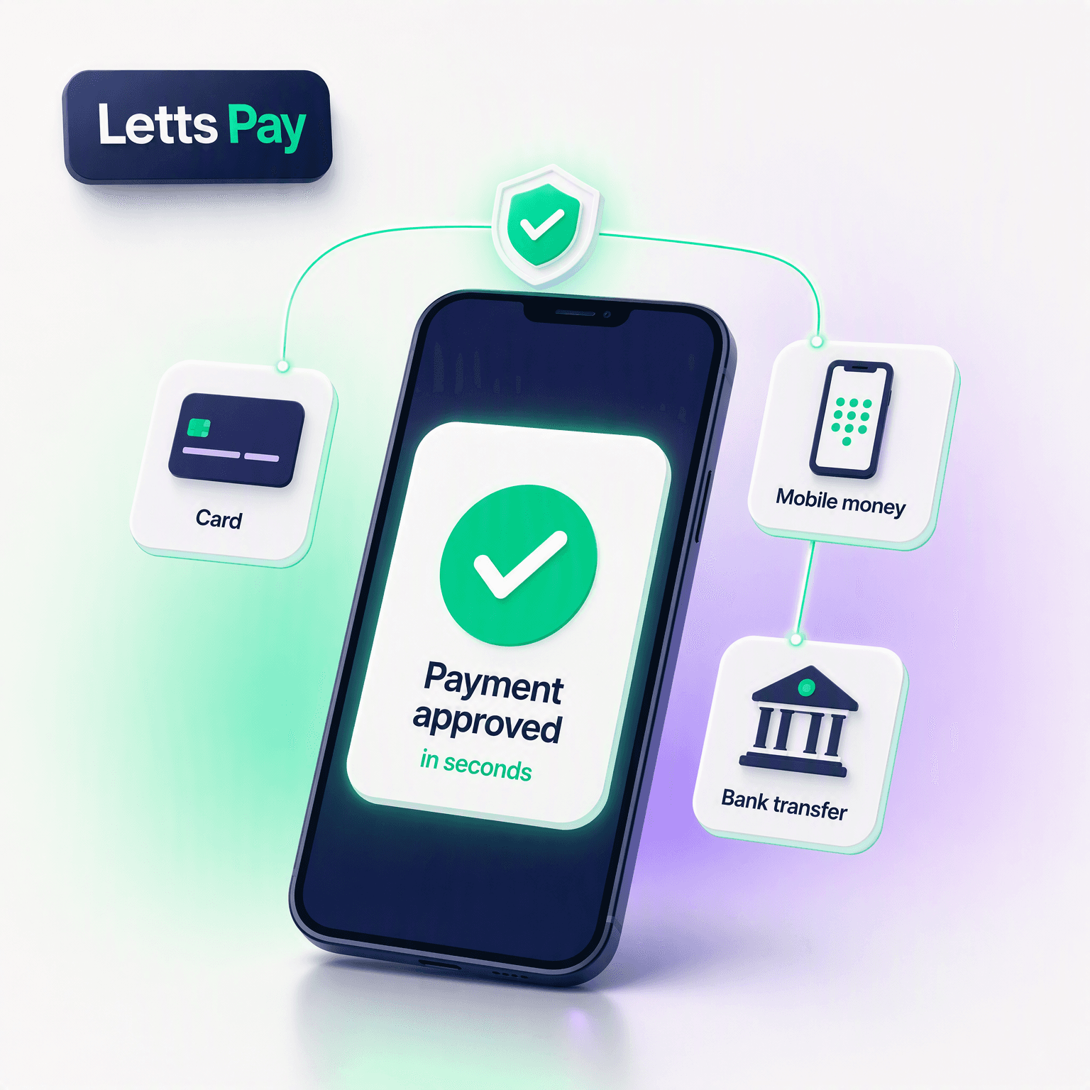 Letts Pay